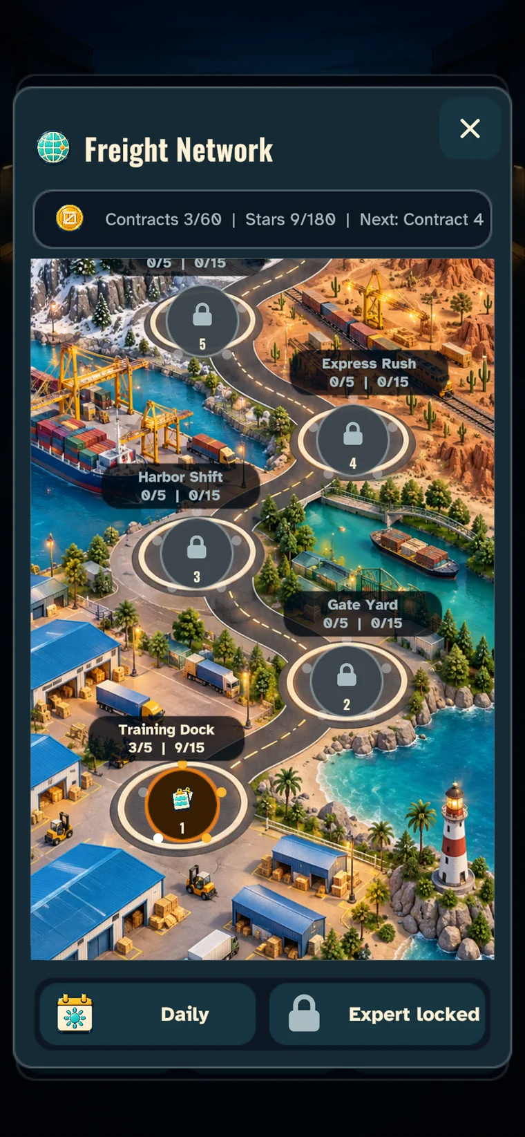 Cargo Sort freight network