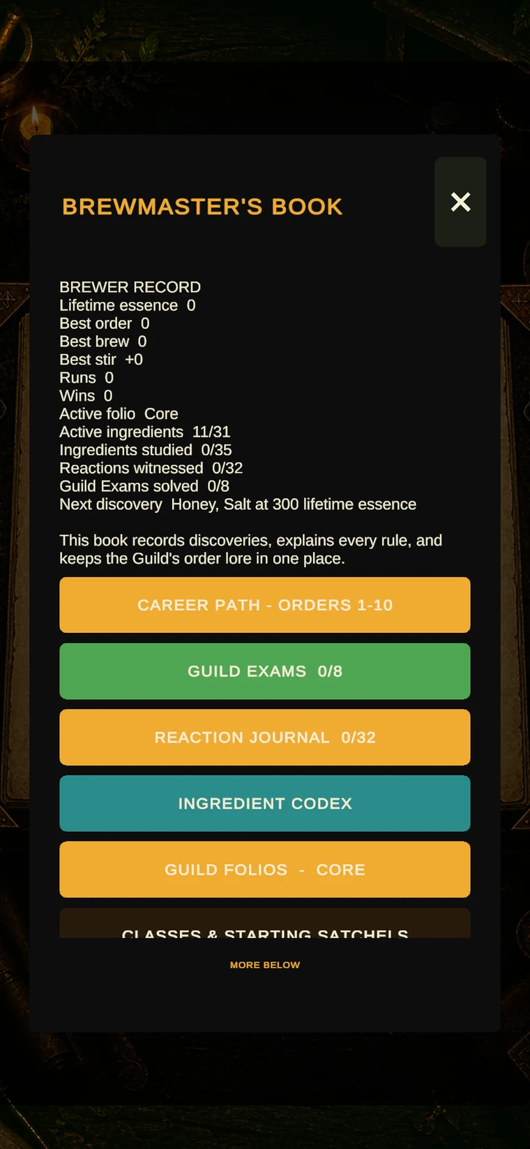 The Stircery Brewmaster's Book